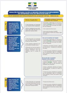 Les mesures fiscales d’accompagnement