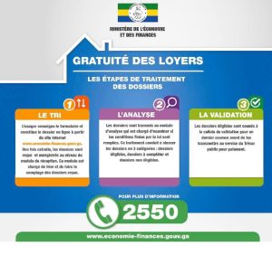 Paiement des loyers