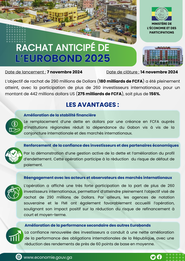 rachat anticipé de la moitié de l’Eurobond 2025 de la République Gabonaise